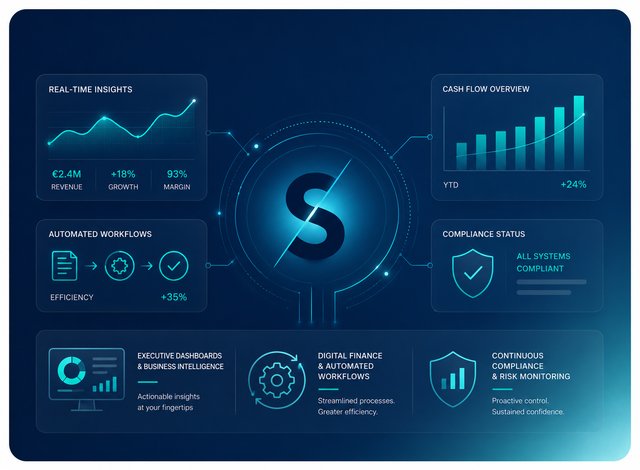 Data-driven finance with dashboards and automated workflows